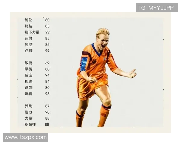 几乎无伤病困扰的足球巨星们：他们如何保持身体健康与竞技状态